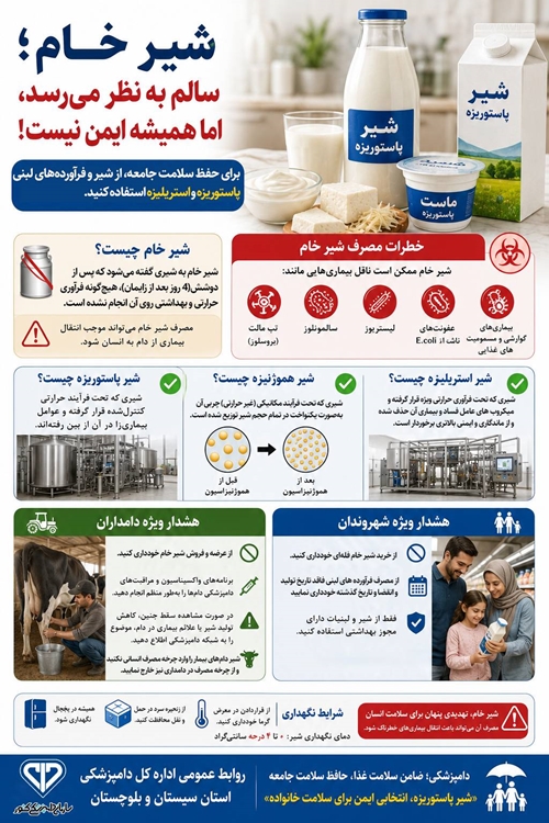 پوستر 1 